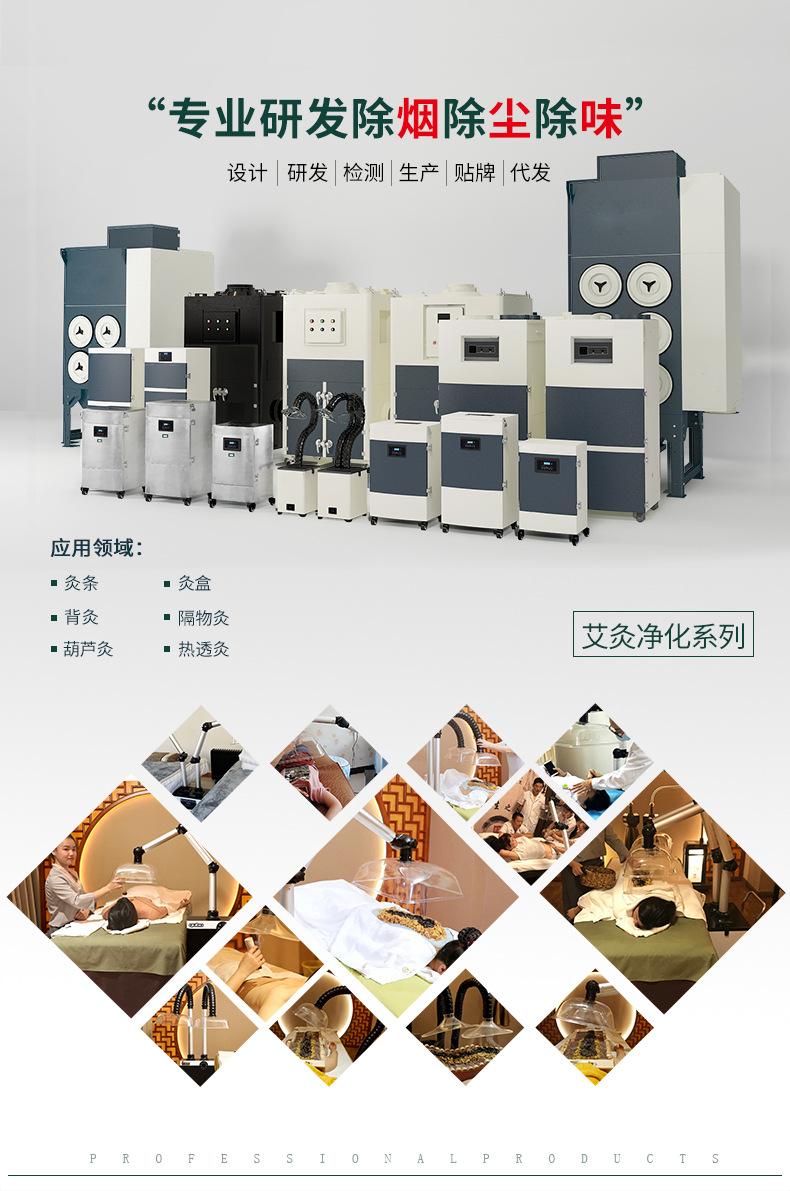 艾灸领域-1