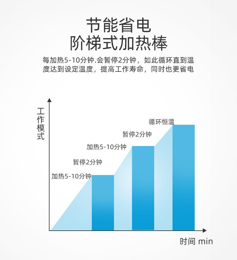 乌龟加热棒机械款详情页_04.jpg