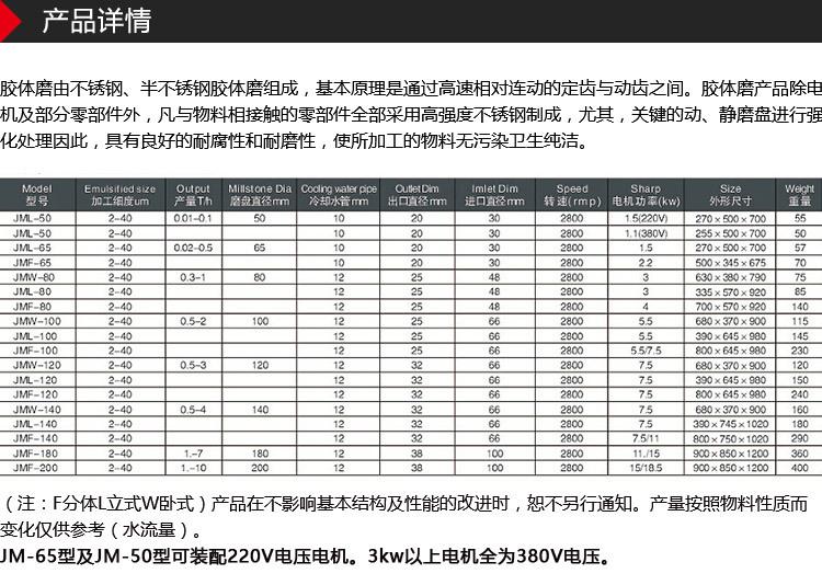 立式胶体磨页面详情_02