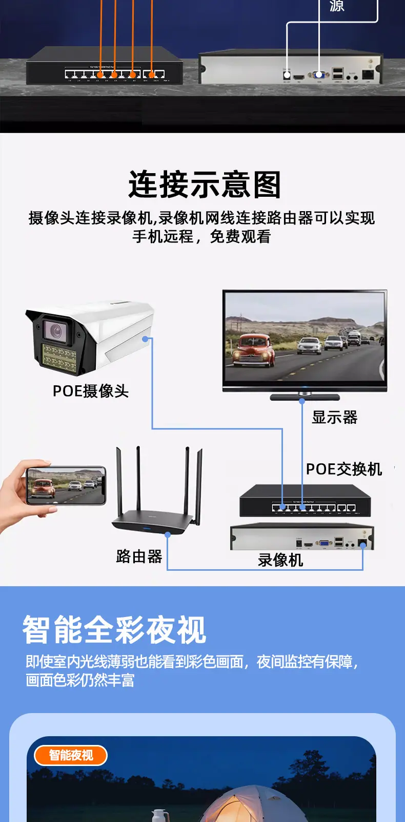 改版枪击摄像头_06