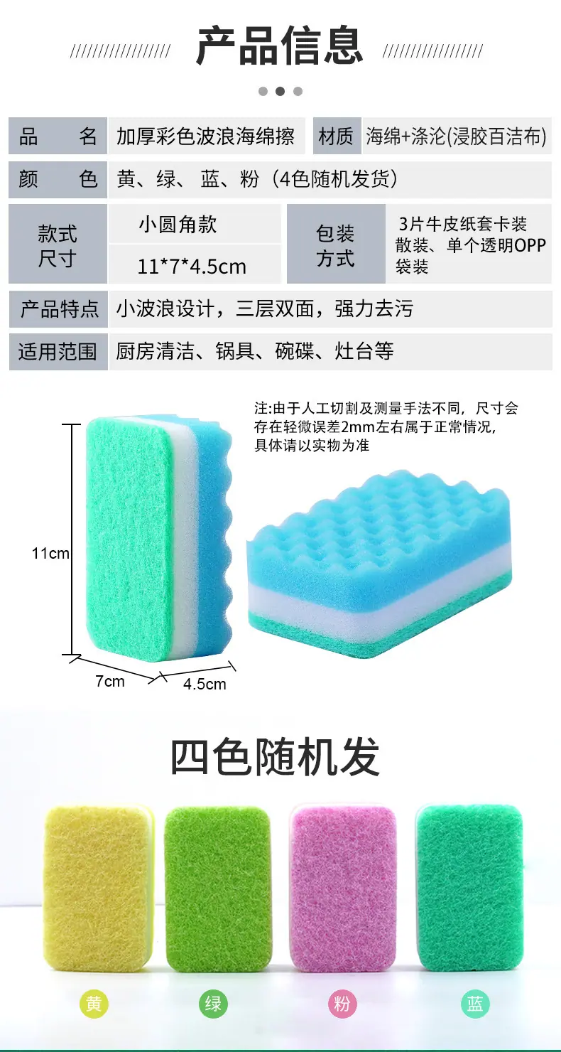 小圆角信息.jpg