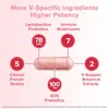Em Estoque com Frete Grátis Tk Amazon Transfronteiriço Popular 60 Cápsulas de Cápsulas Probióticas Femininas Vaginalprobiotic