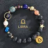 Venta Caliente de AliExpress Pulsera de Ocho Planetas Doce Constelaciones Pulsera de Piedra Mate con Cuentas Pulsera de Planeta 12 Constelaciones