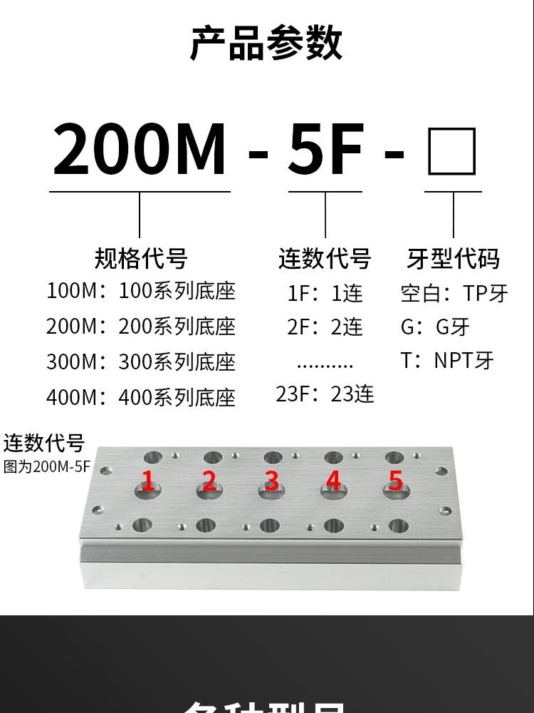 4V210汇流板详情页模版_06.jpg