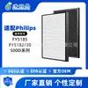 Elemento de Filtro para Purificador de Aire Zhongshan Compatible Philips Fy5185 Fy5182 Filtro de Eliminación de Formaldehído