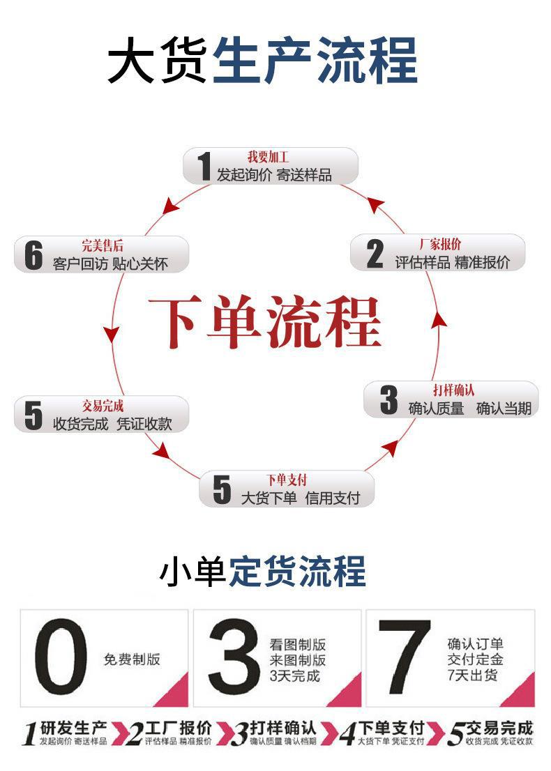 一键复制_20230614205234