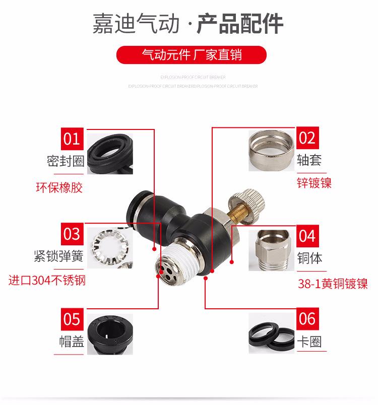 L型节流阀SL_05.jpg