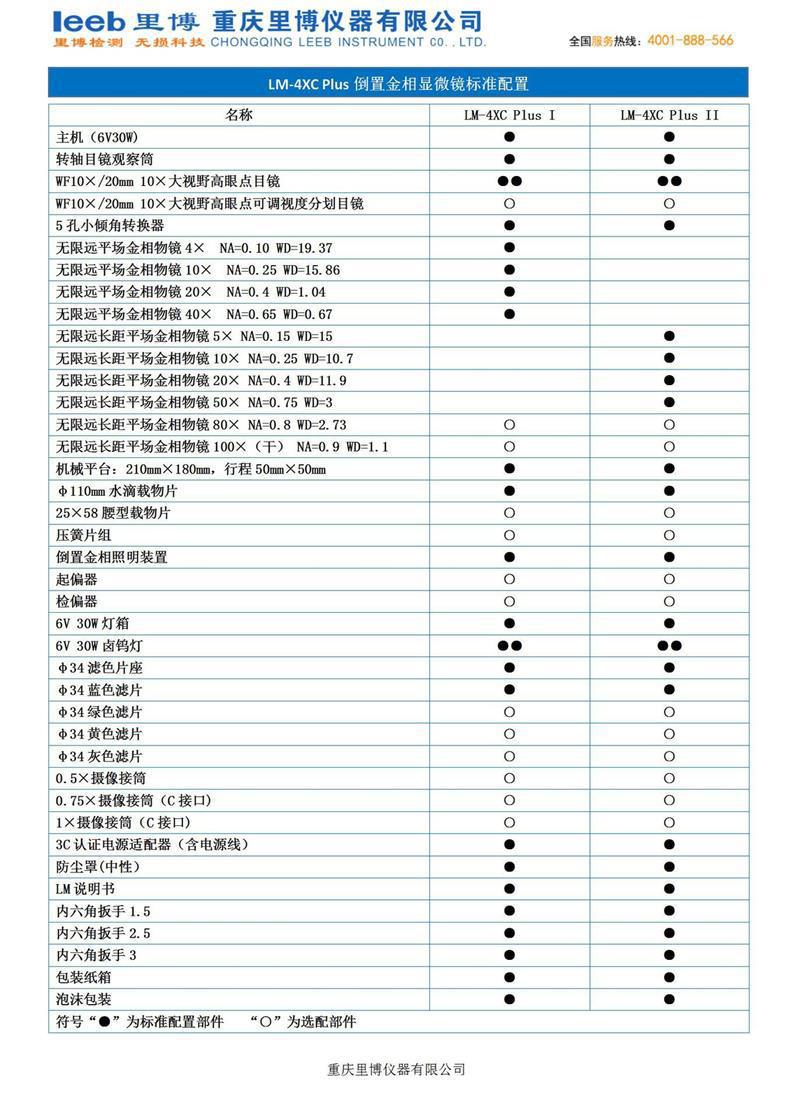 倒置金相显微镜LM-4XC Plus系列 10.21_02.