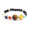 AliExpress venda quente universo galáxia Sistema Solar oito planetas pulseira estrela guardiã contas de pedra natural pulseira para mulheres