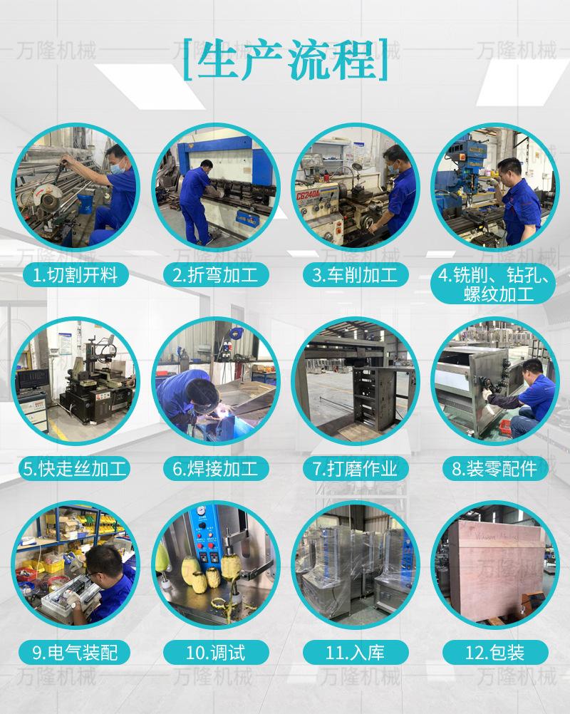 红葱大蒜切片机详情套版_15.jpg