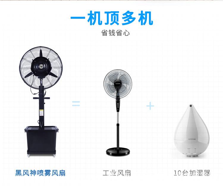 工业雾化扇_05.jpg