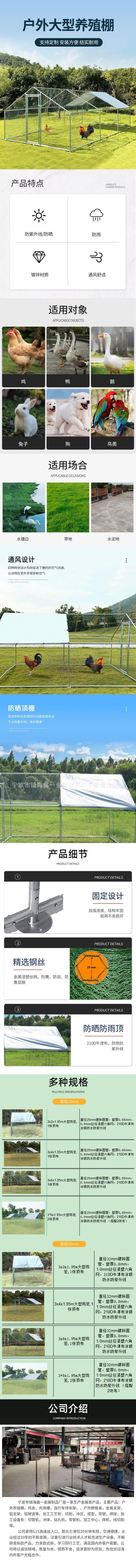 详情页