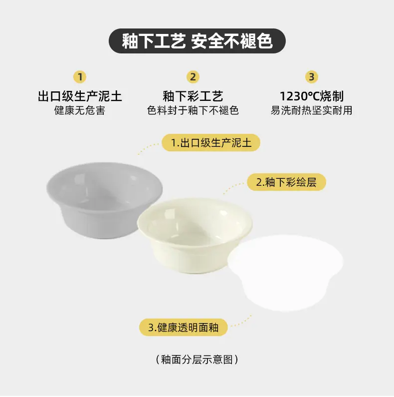 飞空碗详情图飞边碗（亮）_04.jpg