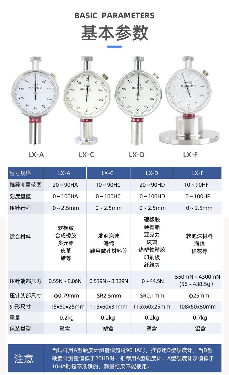 LX-F邵氏硬度计详情页_02.jpg