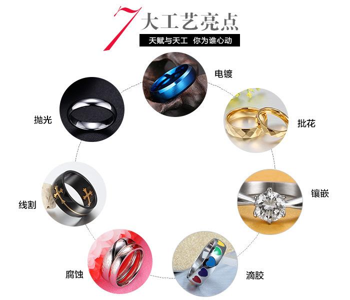 详情工艺亮点(1)