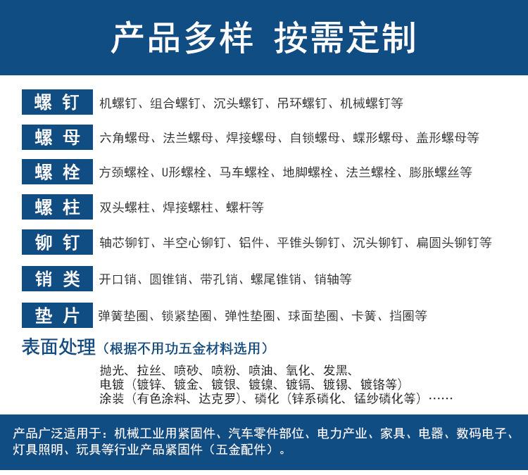 产品多样