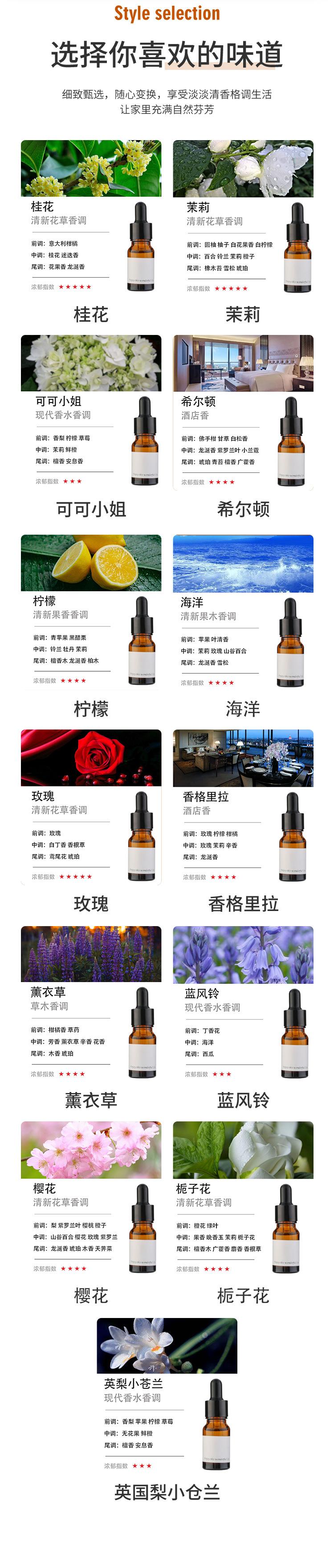 E5493棕色瓶精油_04