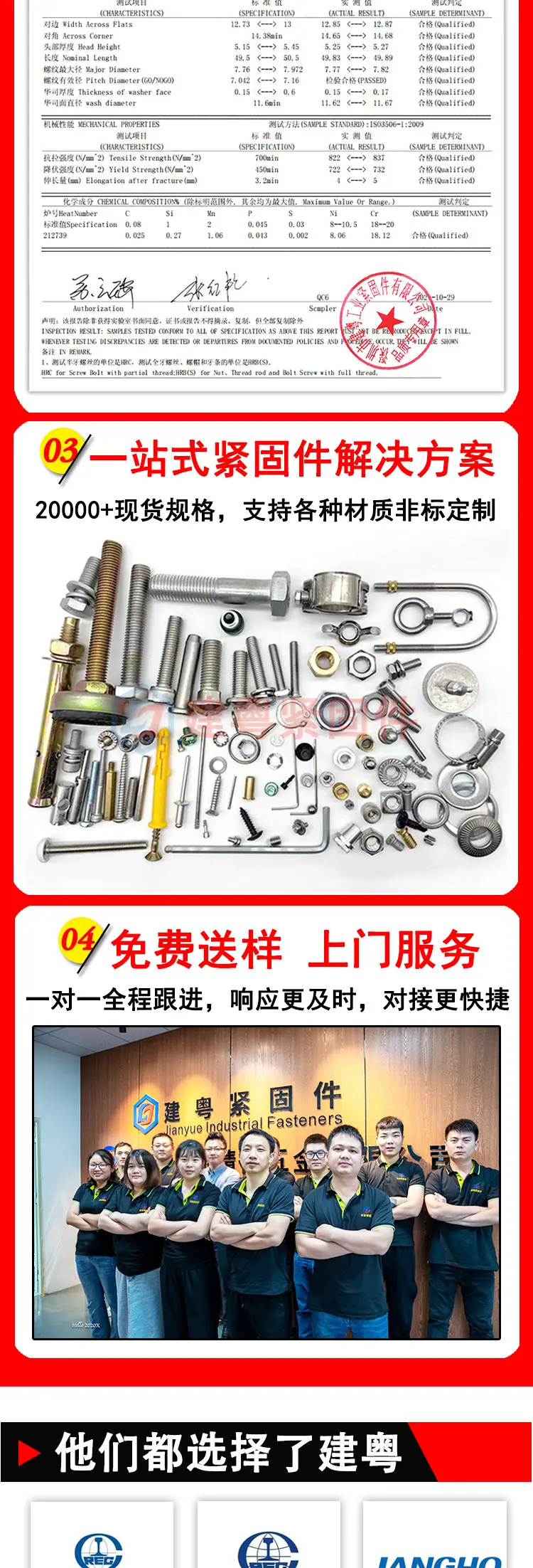 六角反牙螺母建粤详情页_08.jpg