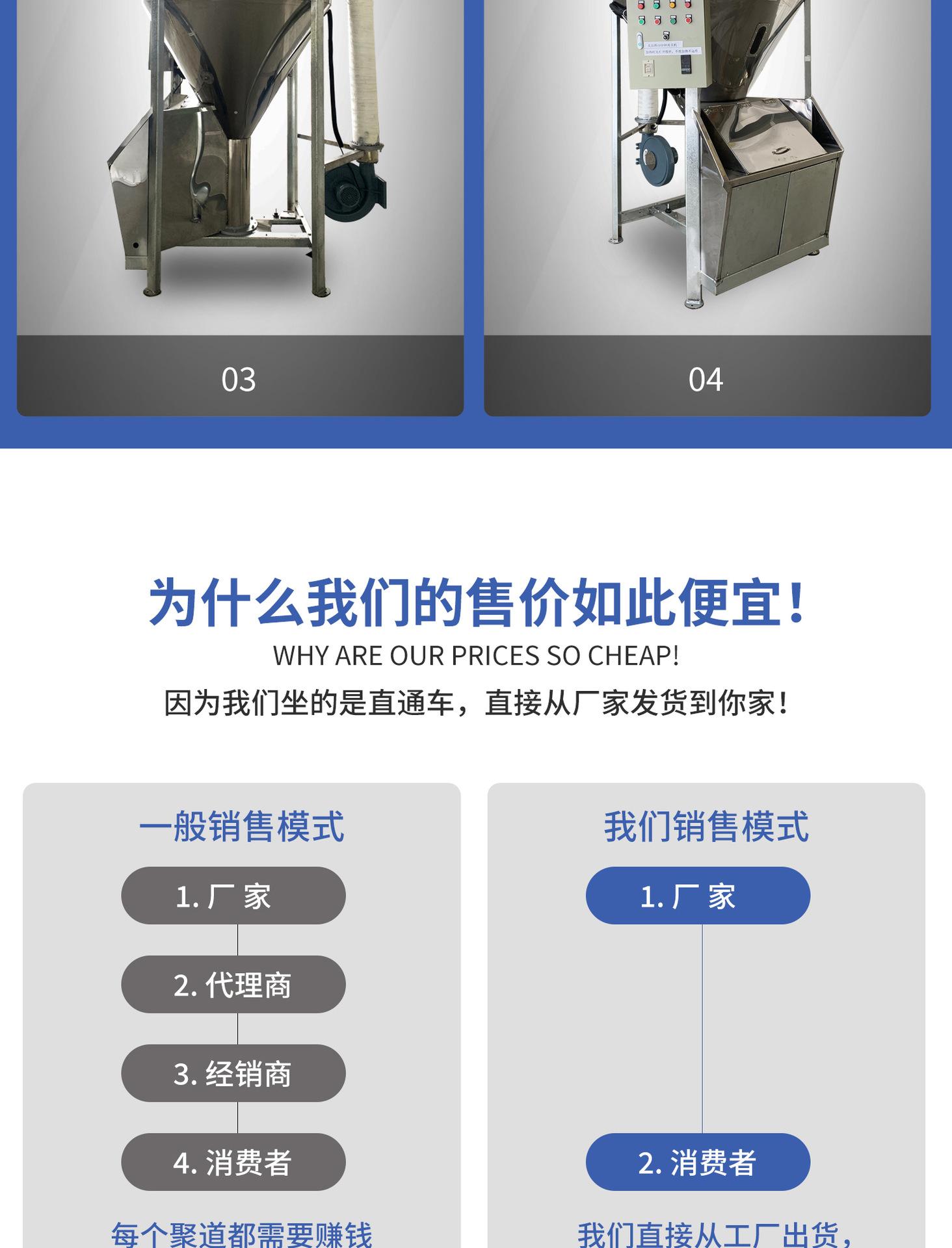 E22 搅拌干燥机.jpg