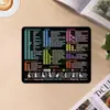 Mouse Pad Exclusivo de Comércio Exterior Venda Quente Tecla de Atalho Pequeno Teclado Espessado Personalizado Antiderrapante Feito Sob Medida com Fotos