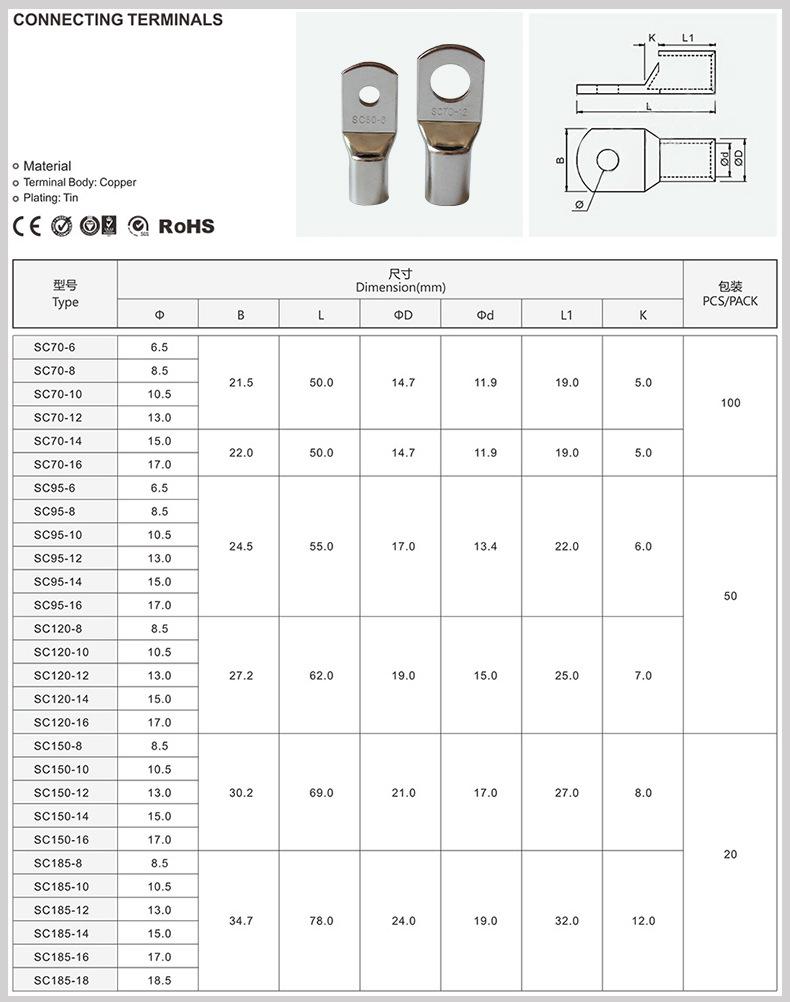 SC窥口铜鼻_08.jpg