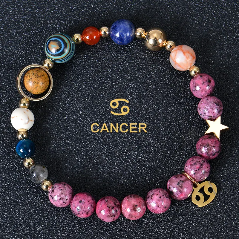 Cancer-巨蟹座