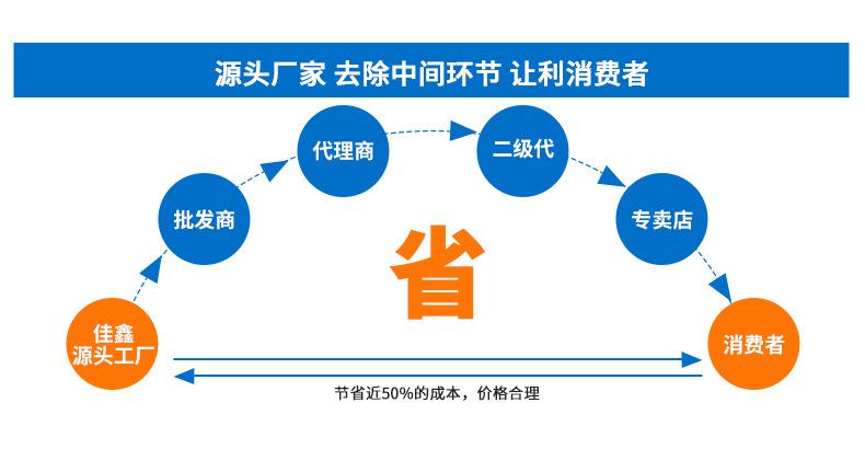 纹路卷膜详情页（定制版）_12
