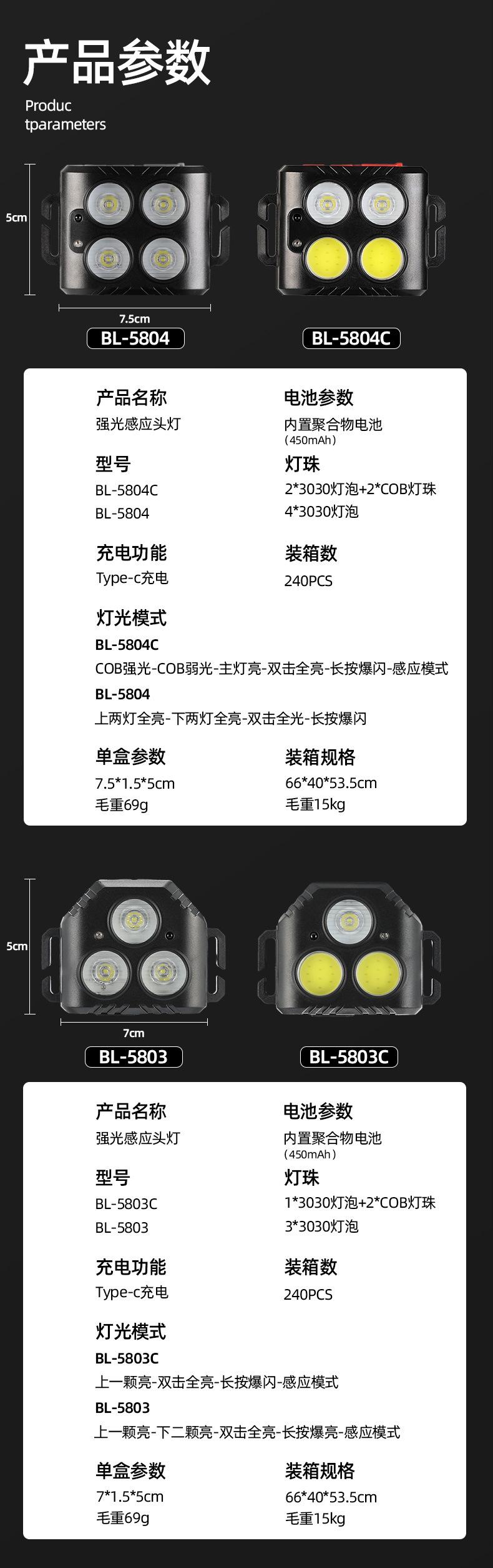 头灯