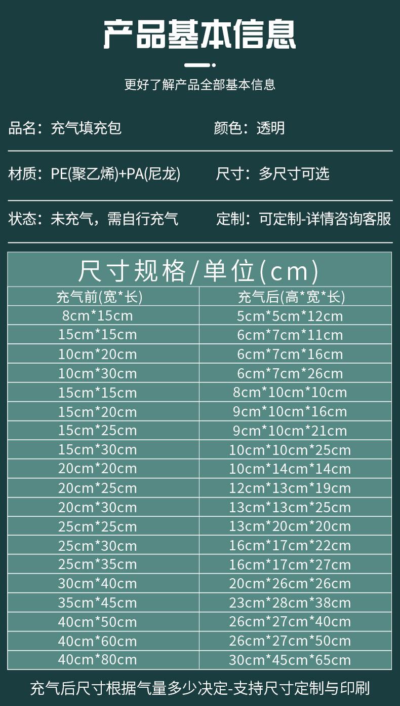 安至新材料填充包详情_08