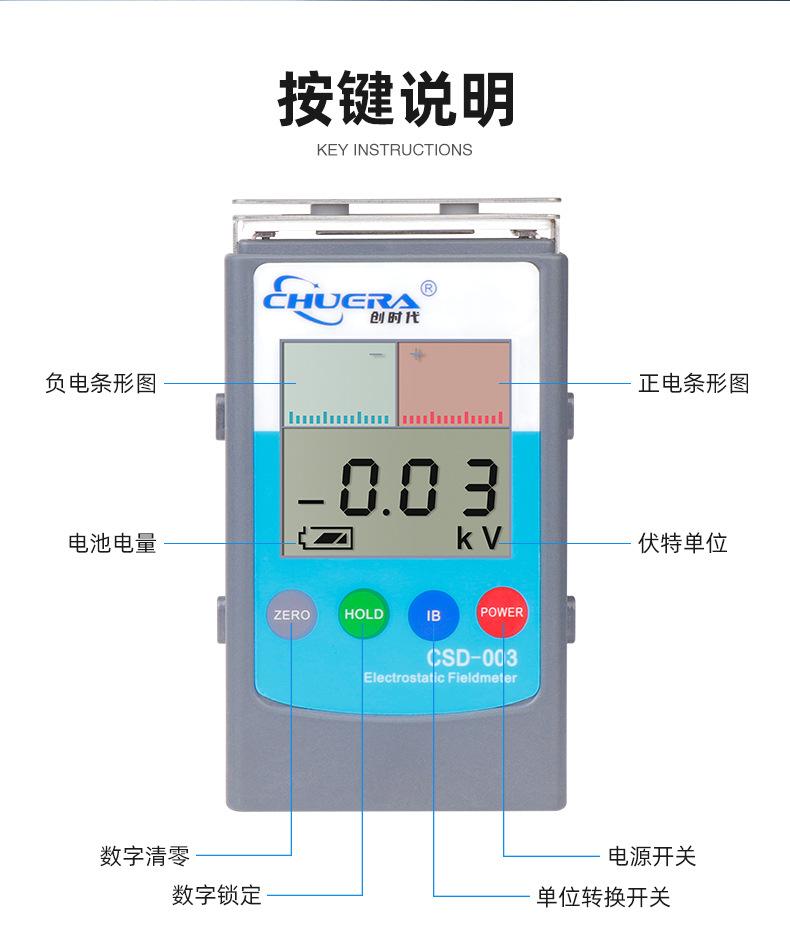 CHUERA-003-静电测试仪_06.jpg