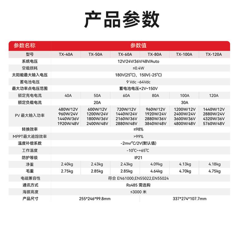 MPPT-TX中文版详情页2_10