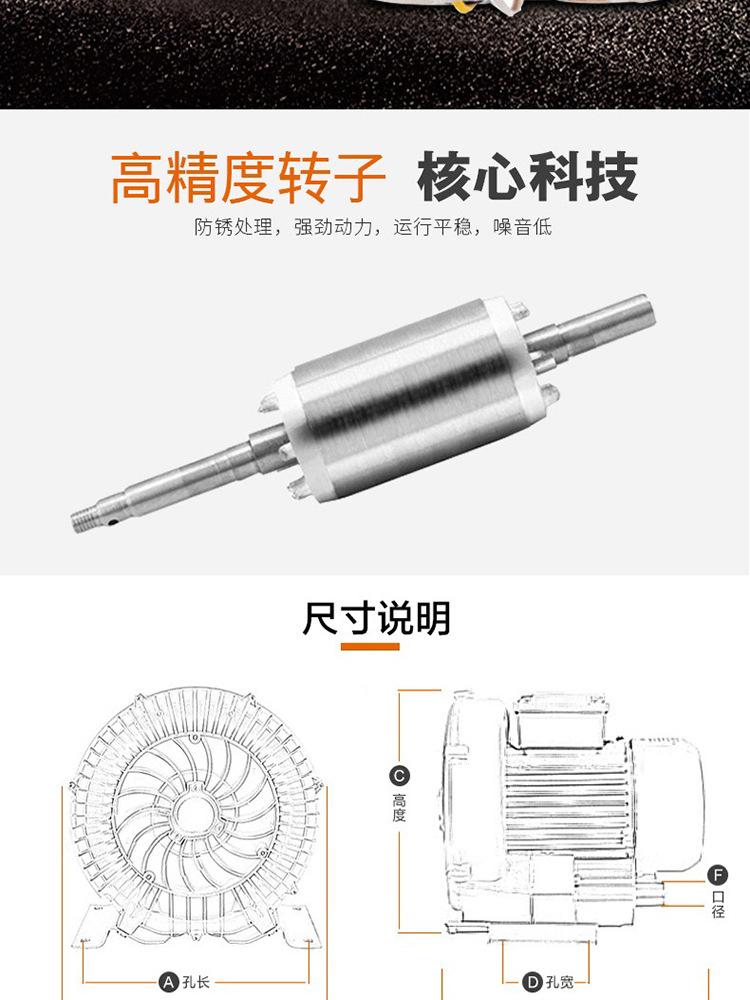 迈邦旋涡风机详情页_06.jpg