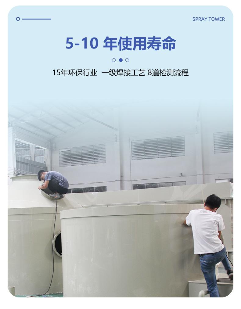 2023喷淋塔A_05.jpg