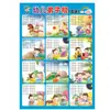 Alfabetización para Bebés Impermeable Silencioso Mural Educativo Infantil Temprano Reconocimiento de Imágenes Pinyin Mural Iluminación Cognitiva Unilateral