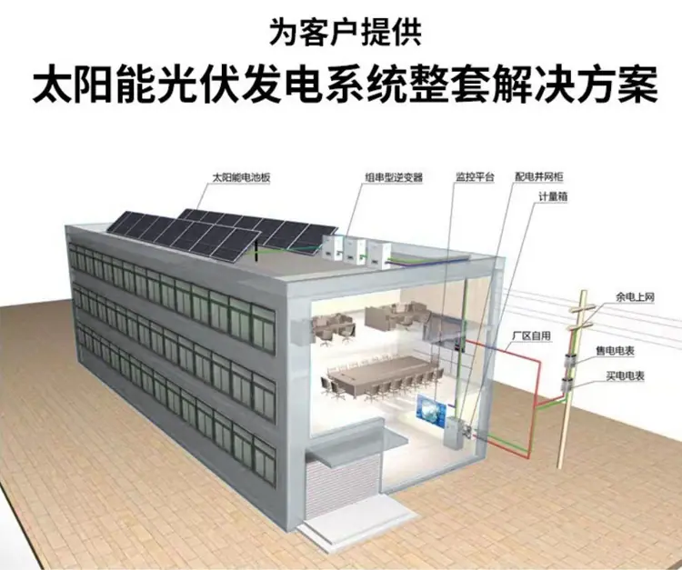 工商业电站详情_03