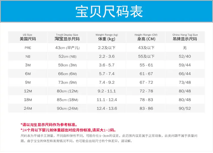卡特尺码表