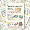 54 Adesivos para Aprender Operações Matemáticas do Ensino Fundamental, Fórmulas Geométricas Retangulares e Quadradas, e Técnicas de Resolução de Problemas