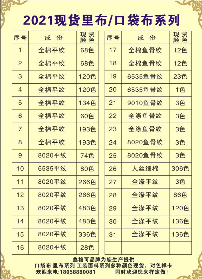 详情1