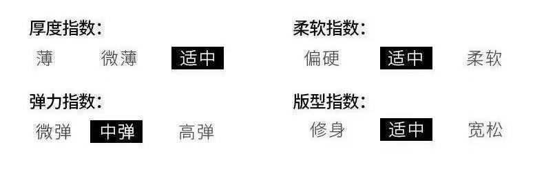 有弹力