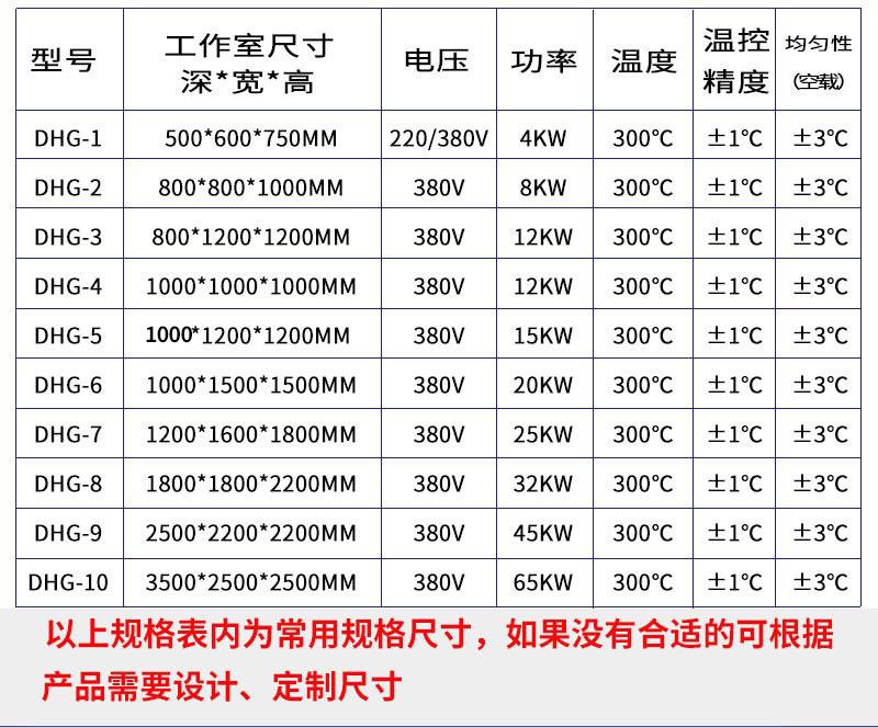 O1CN01KPfE3H1zT3vBp0INU_!!9855