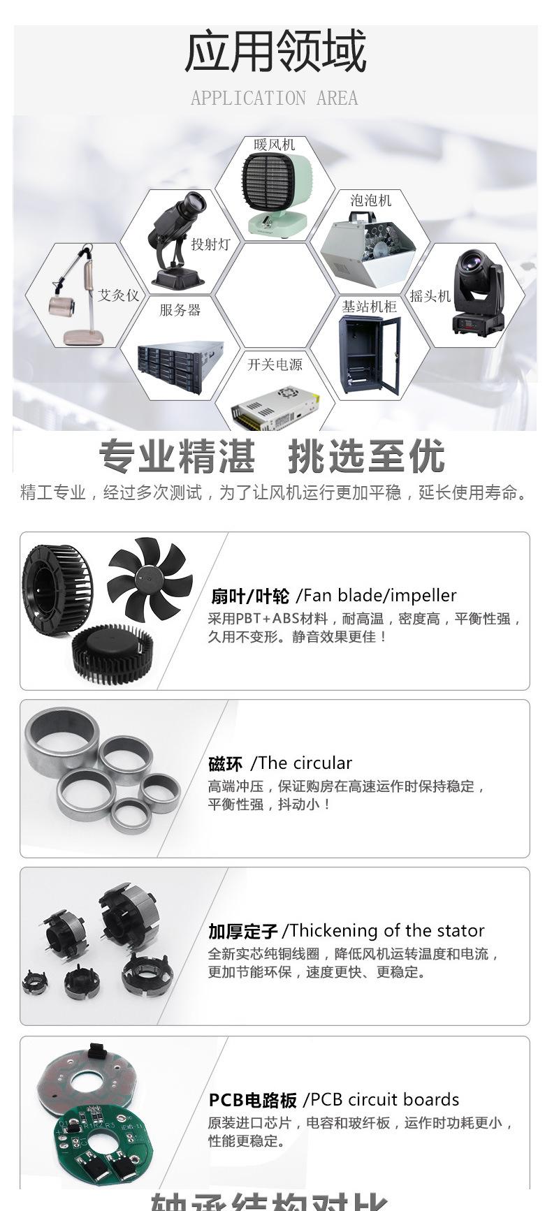 3007鼓风机详情页_03