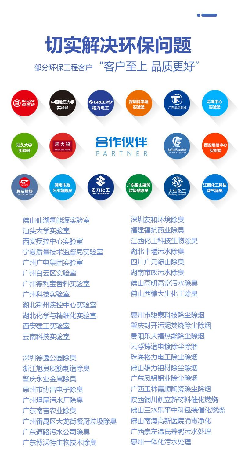 2024不锈钢喷淋塔-详情图C_04.jpg