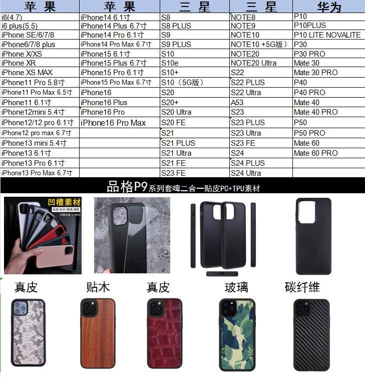 P9系列型号表更新