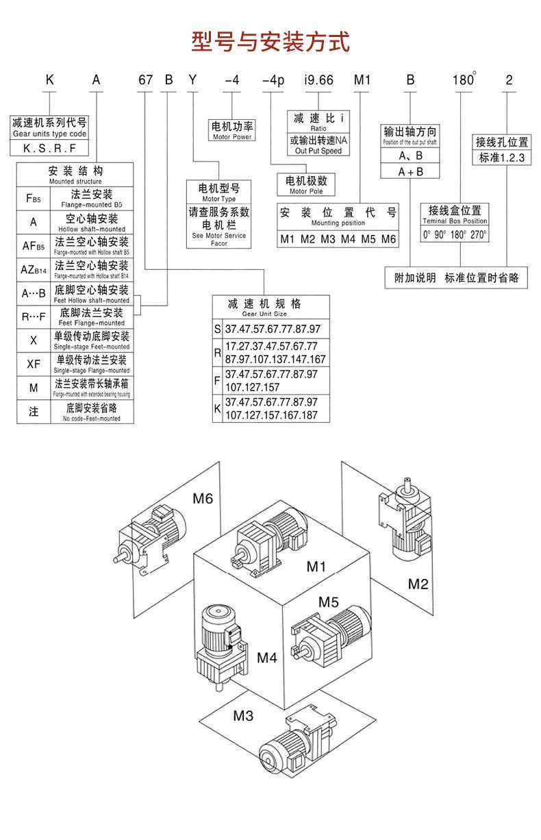 减速机详情页_06.jpg