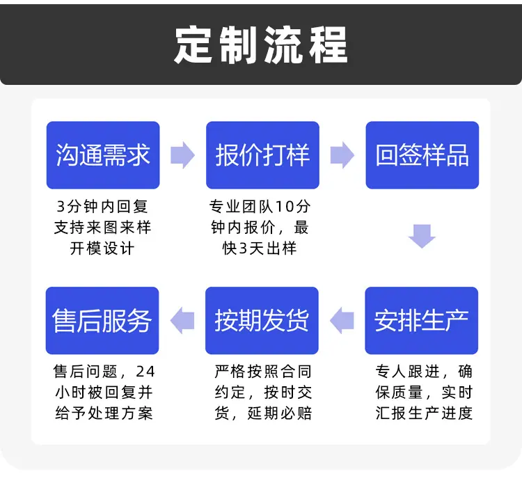 详情页gai_13