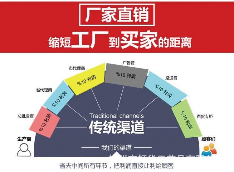 7208324980_1663146984