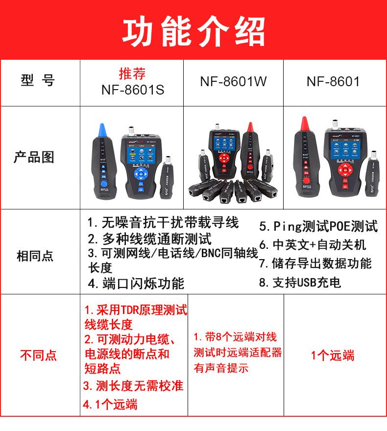 8601S对比.jpg