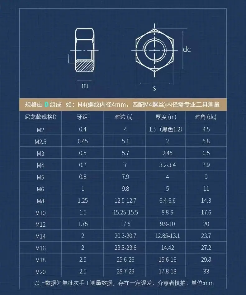 尼龙六角螺母5