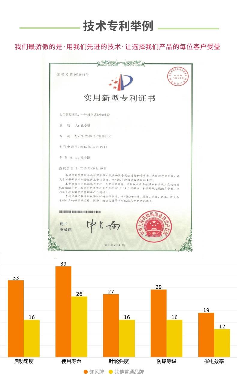 11-10号 套图360_3@凡科快图