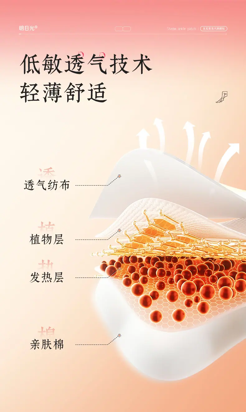 仲景方剂-明日光-吴茱萸蒸汽脚踝贴-修改版_05.jpg